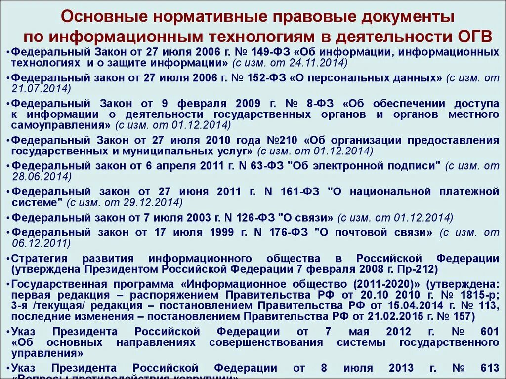 Обеспечение информационной безопасности нормативно правовые акты. Основные нормативные документы. Основной нормативный документ. Основные международные нормативно-правовые документы. Основные нормативно правовые документы в области защиты информации.