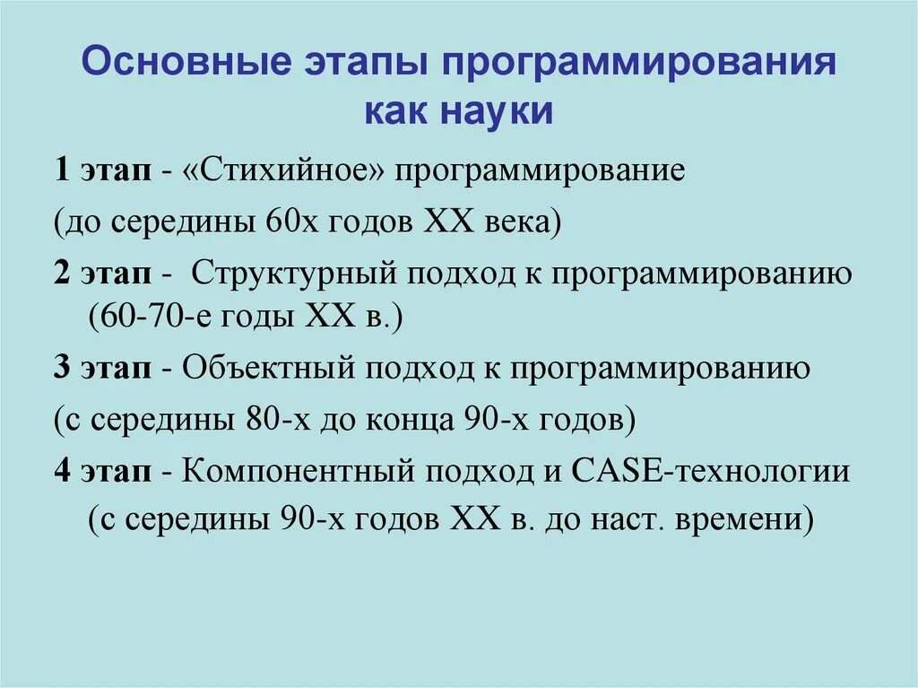 Этапы развития языков программирования проект - Basanova.ru