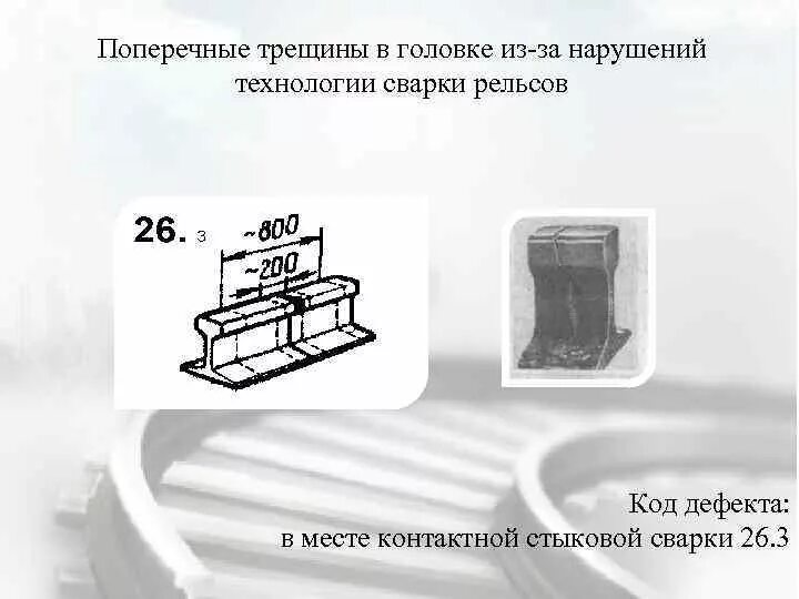 Какой порядок по замене остродефектного рельса. Дефект рельса 20.2. Дефект 43 рельса. НТД дефекты рельсов 2499р. Классификация дефектов рельсов 2499р.