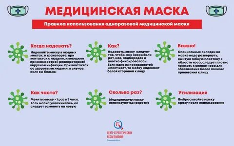 Коронавирус правило