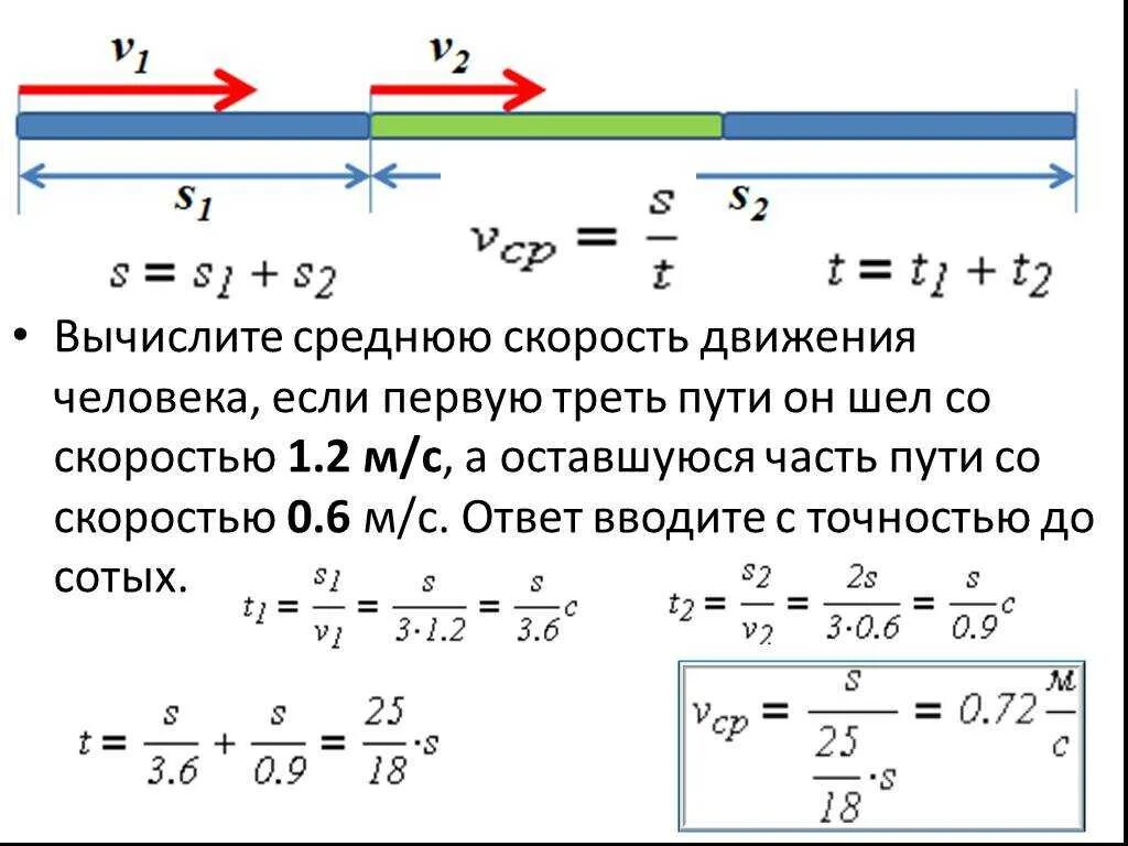 Пример средней скорости