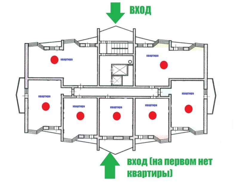 Узнать на каком этаже. Нумерация квартир в подъезде. Нумерация подъездов в многоквартирном доме. Нумерация этажей в многоквартирных домах. Нумерация квартир на плане.