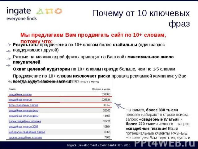 10 ключевых фраз. Стоп слово. Ключевые фразы для поиска. Комбинатор сервис. Ключевые словосочетания пример.
