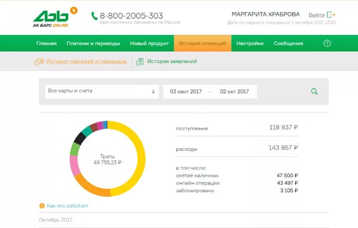 Личный кабинет карты барс. АК Барс личный кабинет. АК Барс банк личный кабинет. История платежей. История перевода.