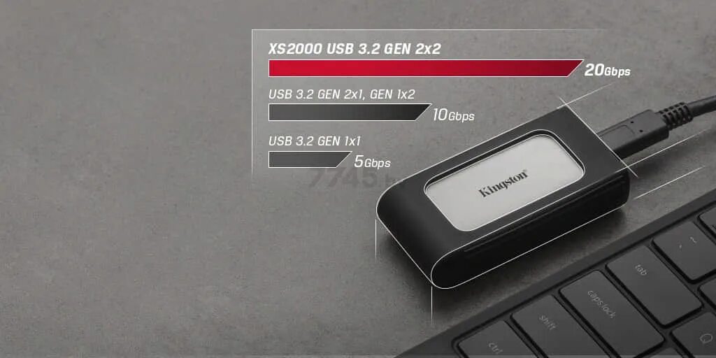 Kingston ssd type c. Kingston ssd type c
