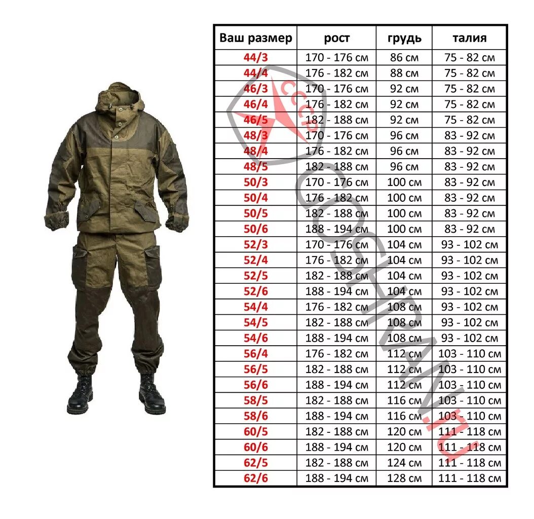 Размерная таблица военной формы. Размерная таблица ВКПО. Костюм горка 3к Барс Размерная сетка. Размерная сетка военной формы ВКПО. Рост военной формы
