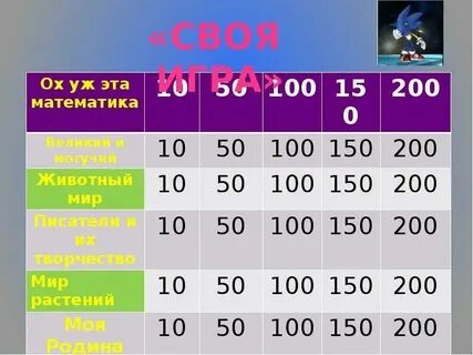 Найдите 5 9 от 45