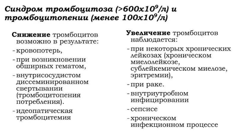 Тромбоцитопения по мкб у взрослых. Тромбоцитоз клинические проявления. Тромбоцитоз у детей клинические рекомендации. Синдром тромбоцитоза. Тромбоцитоз и тромбоцитопения.