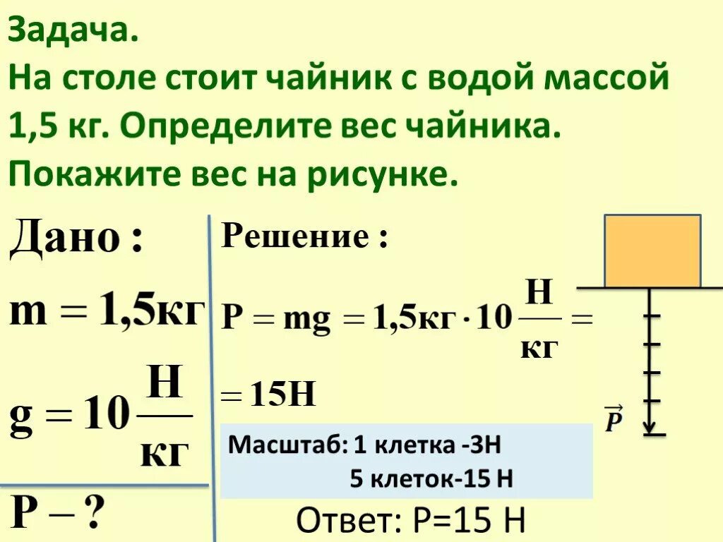 Вес тела в воздухе 20 н. Задачи по физике 7 класс сила тяжести масса тела вес тела. Как решать задачи по физике 7 класс сила тяжести масса. Задачи по физике вес тела с решением по физике. Задачи на силу тяжести.