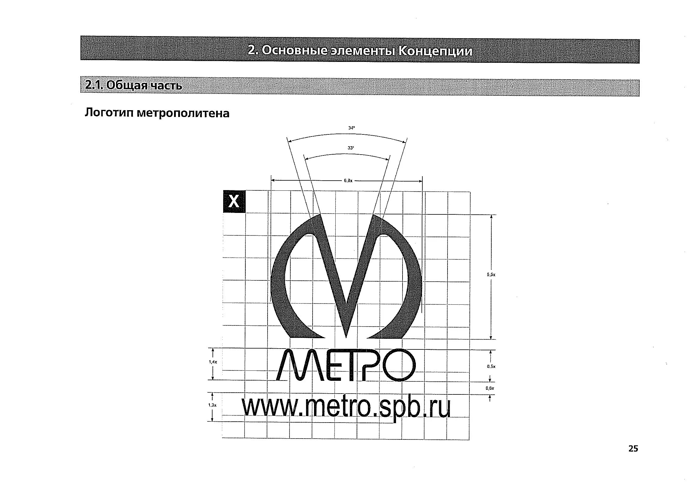 Старый логотип метро. Старый логотип метро