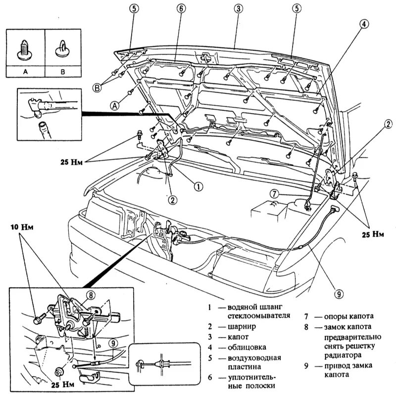 Элементы капота. Мазда 2 схема тросика капота. Схема открытия капота устройства. Схема щам4а капота Мазда 6 GH. Мазда 3 2012 схема под капотом.
