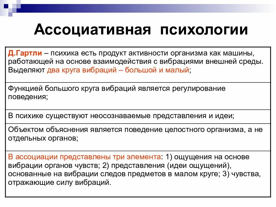 Ассоциативно развит. Ассоциативная психология основные идеи. Идеи ассоциативной психологии. Теории мышления в психологии. Теории мышления: ассоцианизм.