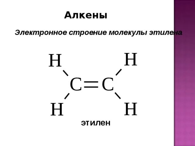 Строение молекулы этена. Структура этилена формула. Пространственное строение этилена. Строение алкенов рисунок. Этилена с2н4