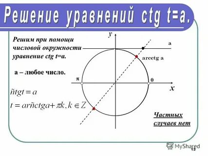 Решу тг