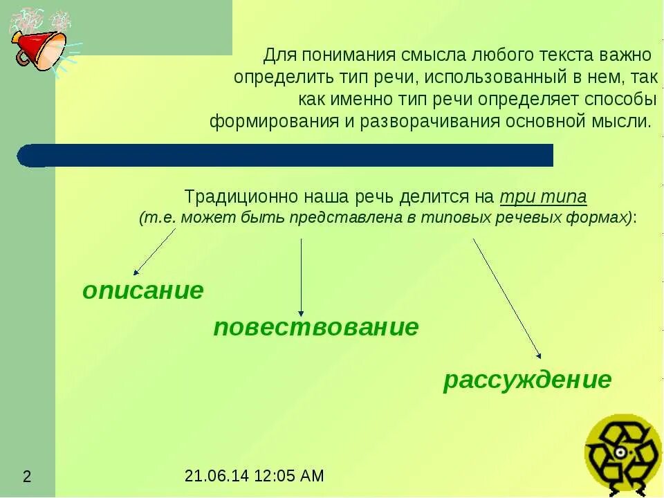 Смысл осмысления