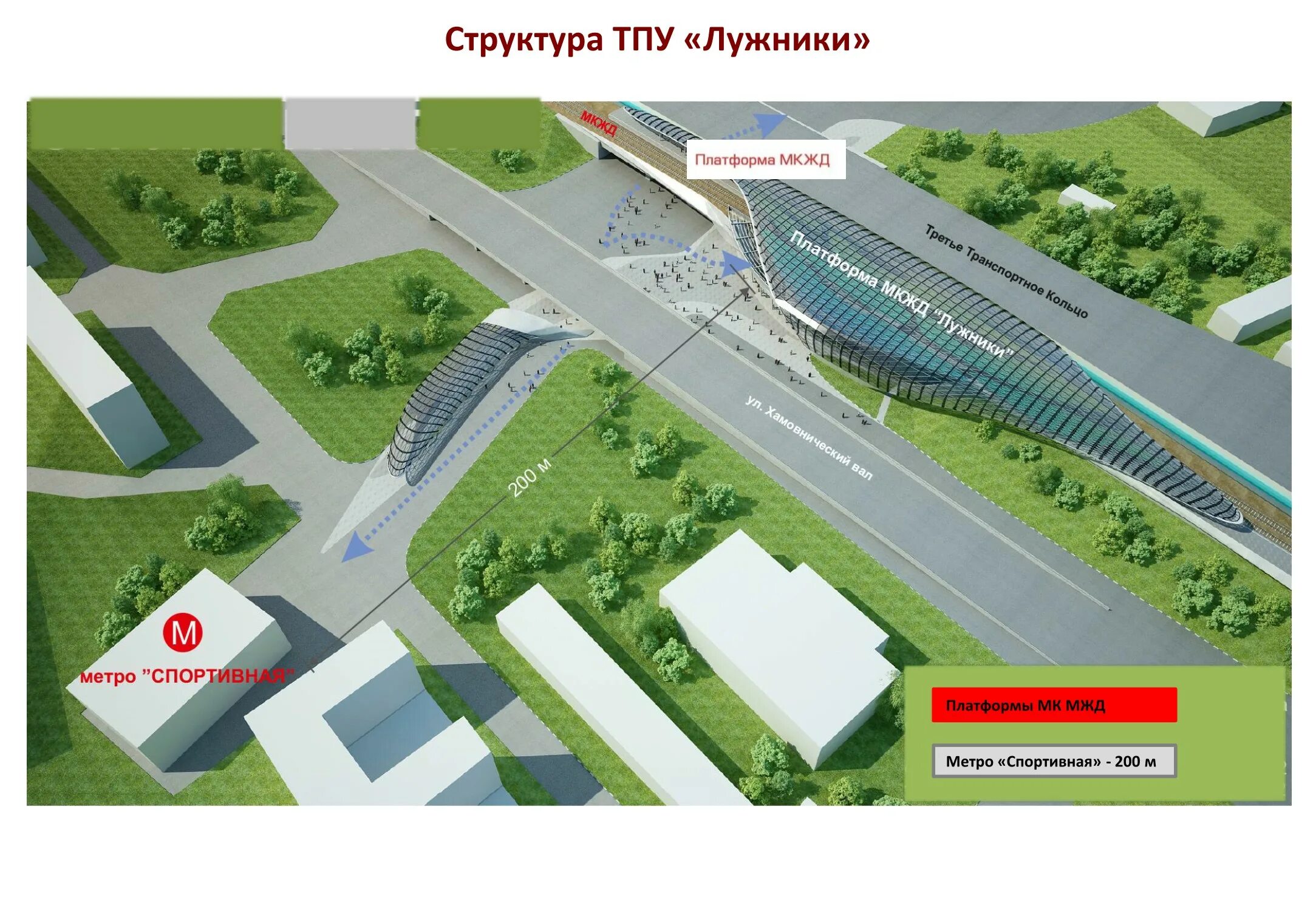 ТПУ Лужники. ТПУ Царицыно схема проект. Транспортно-пересадочный узел Царицыно. ТПУ транспортно пересадочный узел.