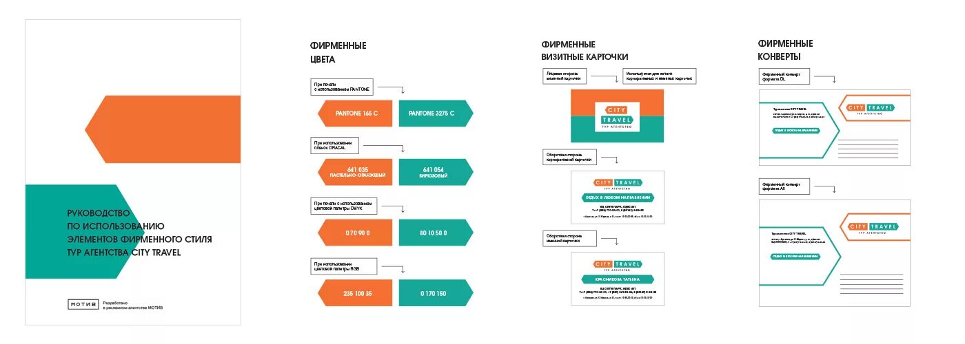Основные функции фирменного стиля. Элементы фирменного стиля турфирмы. фирменный стиль схема. элементы фирменного стиля компании список. фирменные цвета туризм.