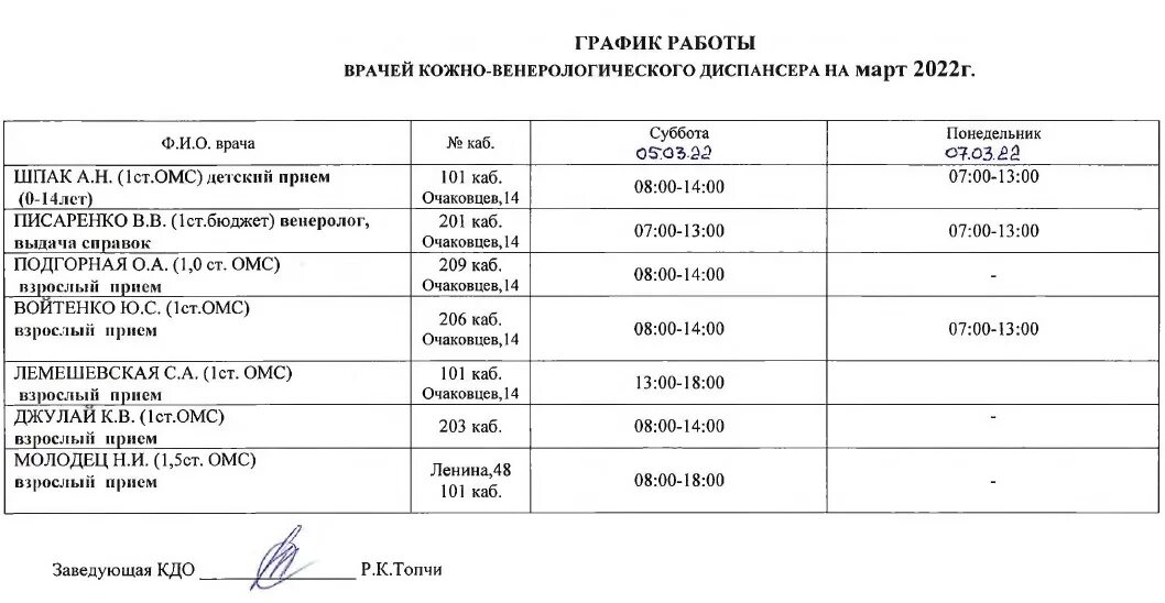 График работы кожно-венерологического диспансера. Как работает КВД В праздники. Кожно-венерологический диспансер Севастополь. КВД режим работы. Кожвендиспансер расписание врачей