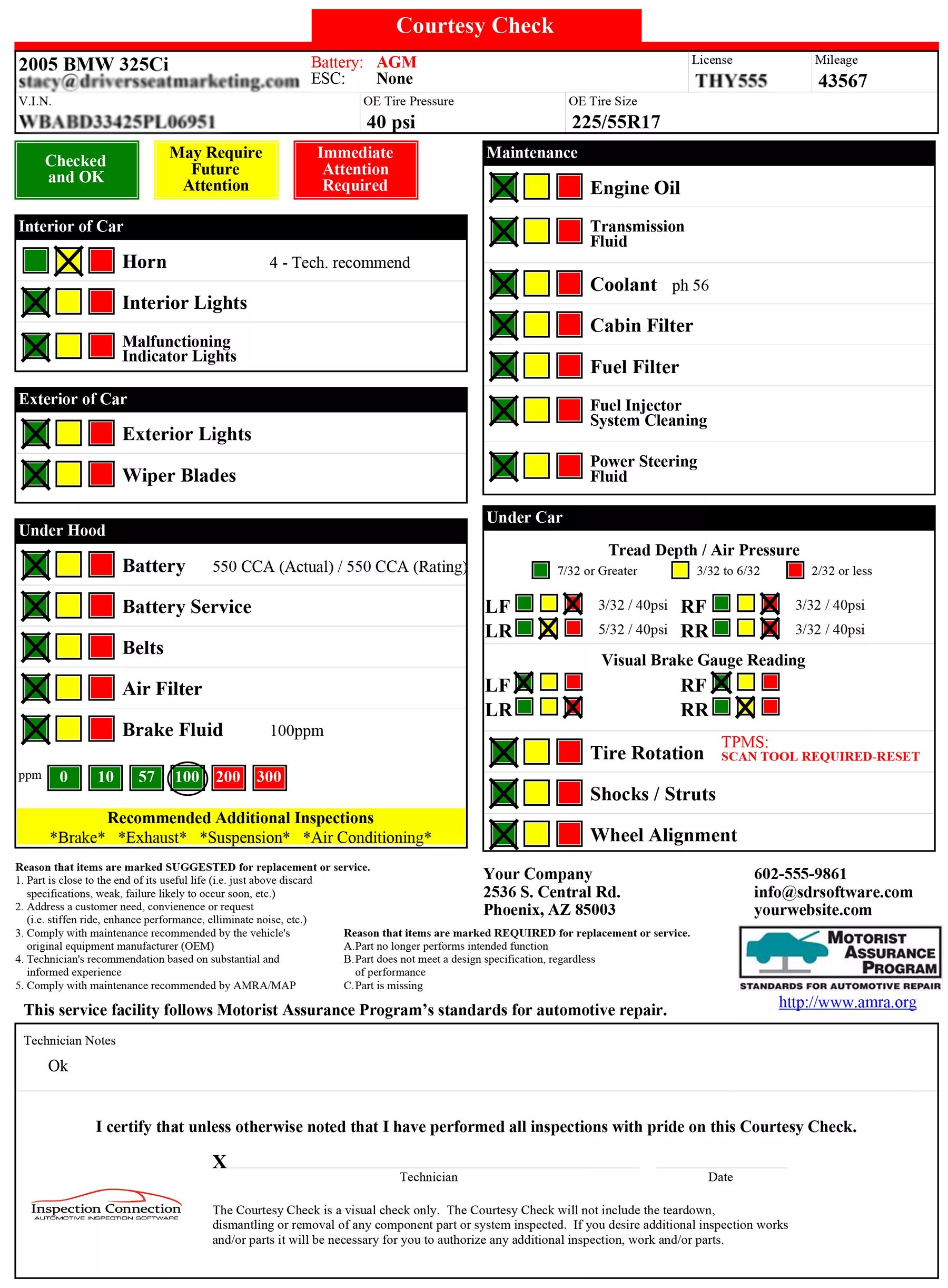 Inspection Color code. Inspection Colors.