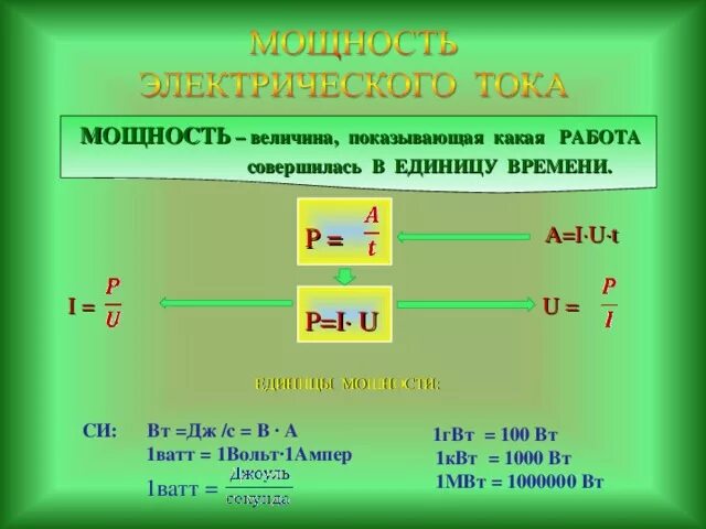 Единицы измерения ватт и вольт. 1 Ватт вольт-ампер. Ампер на вольт единица измерения. Мощность вольт ампер.