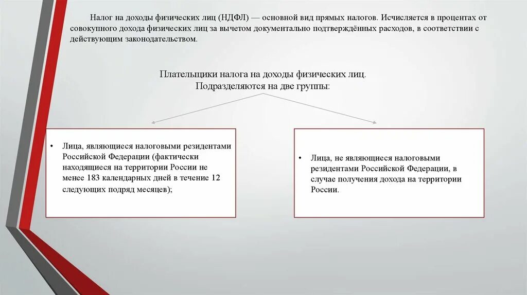 Налог на доходы физических лиц тесты