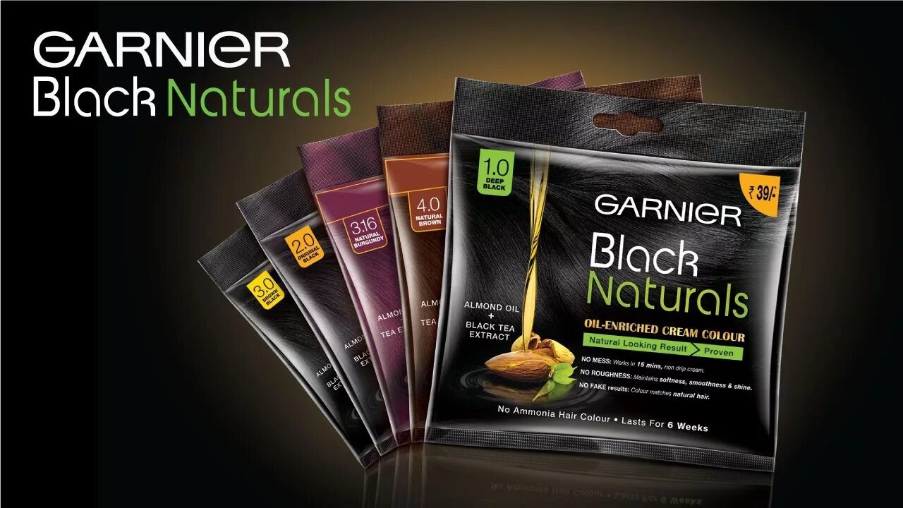 Garnier чорний фон реклама. Natural black seed oil для чего. Black naturals. Natural black seed oil для чего. Масло черного тмина айхерб.