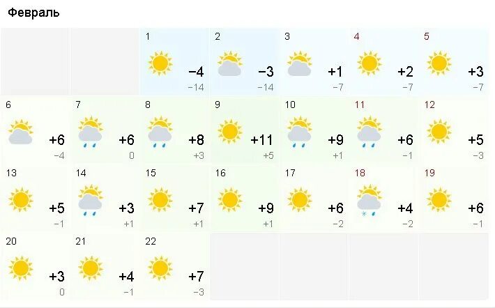 Погода в Ростове-на-Дону. Погода в Ростове-на-Дону на неделю. Прогноз погоды в Ростове на Дону. Погода в Ростове-на-Дону в феврале. Погода на февраль ростове на дону