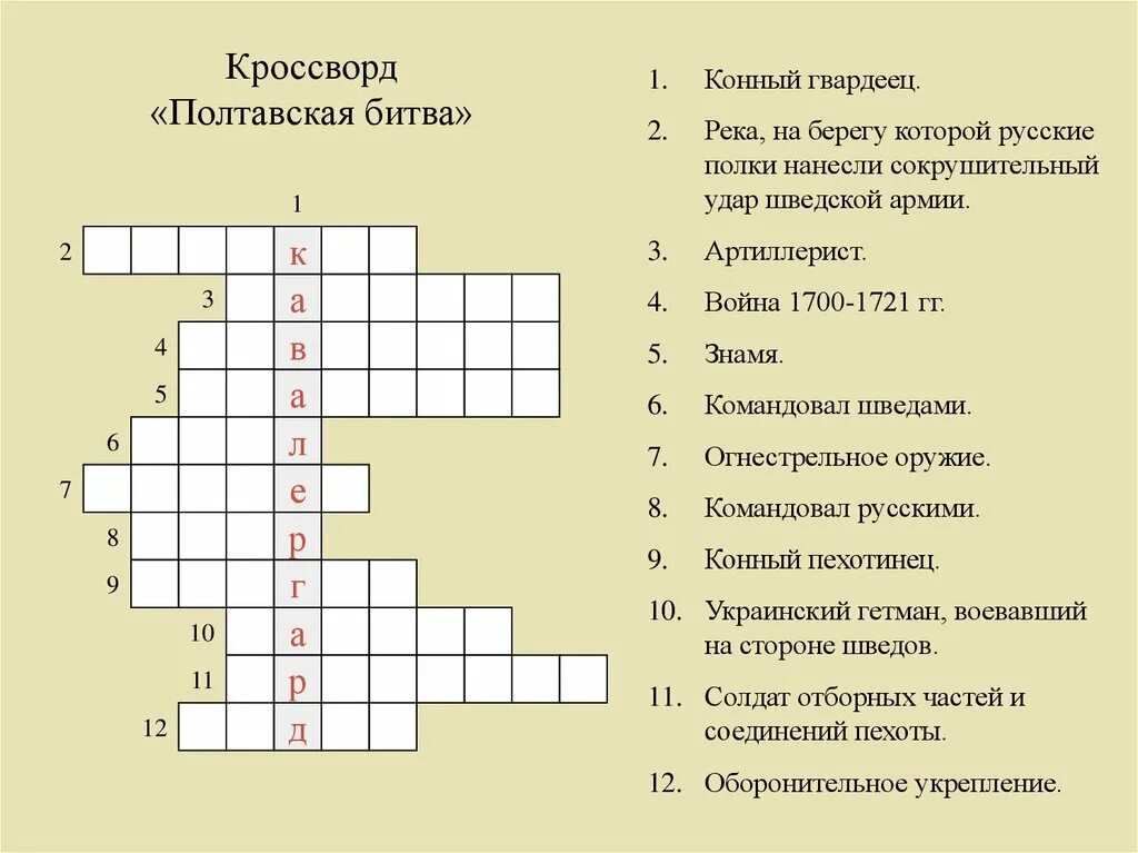 Кроссворд по теме россия 8 класс. Кроссворд на тему первая мировая.