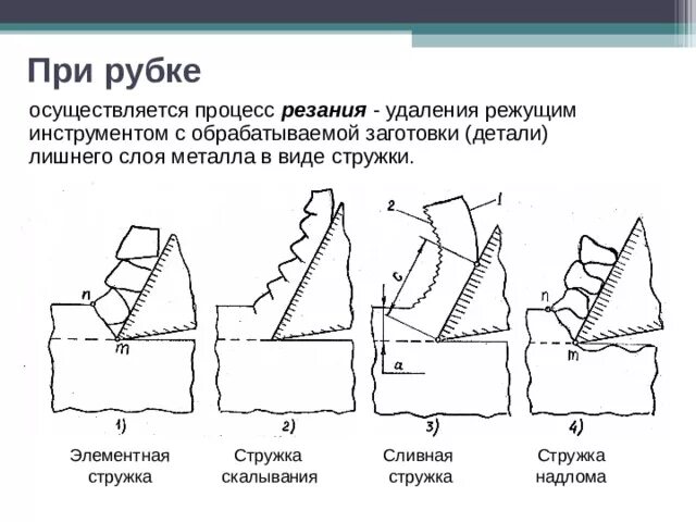 4.8 Техника безопасности