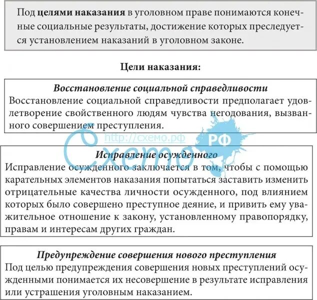 Цели назначения наказания. Понятие и цели наказания в уголовном праве. Цели наказания в уголовном праве. Понятие и цели наказания таблица. Признаки и цели уголовного наказания..