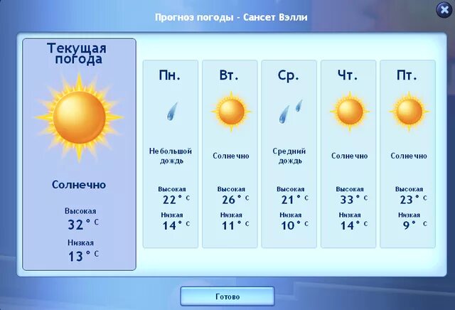 Осадки на 3 дня