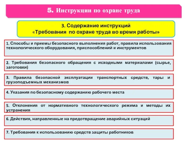 Соблюдение норм производства. Виды инструкций по охране труда. Техника безопасности требования. Инструктаж техники безопаснс. Требования по охране труда.