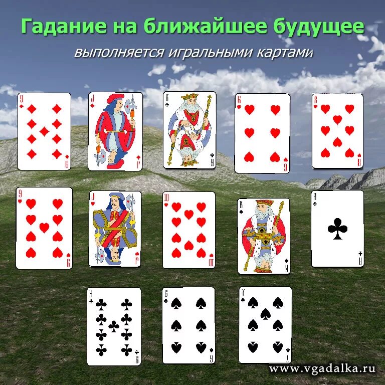 Расклад на отношения. Гадать на ближайшее будущее с мужчиной. Расклад новый знакомый таро. Схемы раскладов. Расклад таро на отношения.