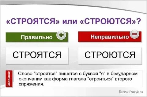 Как пишется ставте или ставьте