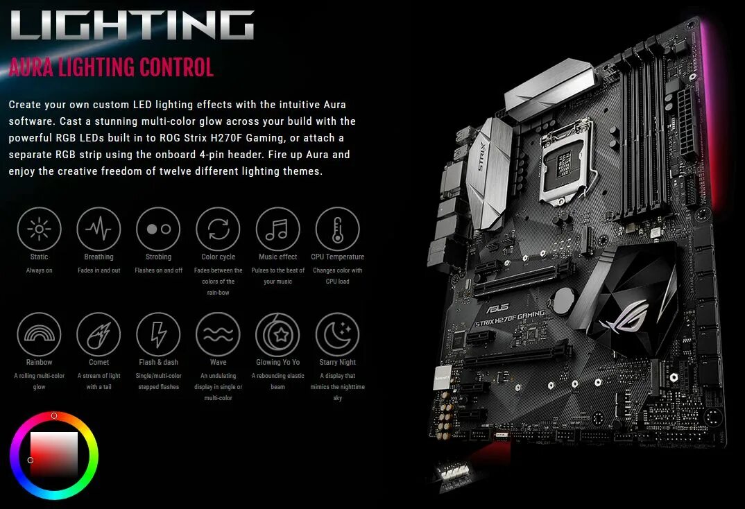 Asus strix b250f gaming. ASUS Strix z270h. ASUS ROG Strix h270f. ASUS ROG Strix h270f Gaming. Мат плата асус h270.