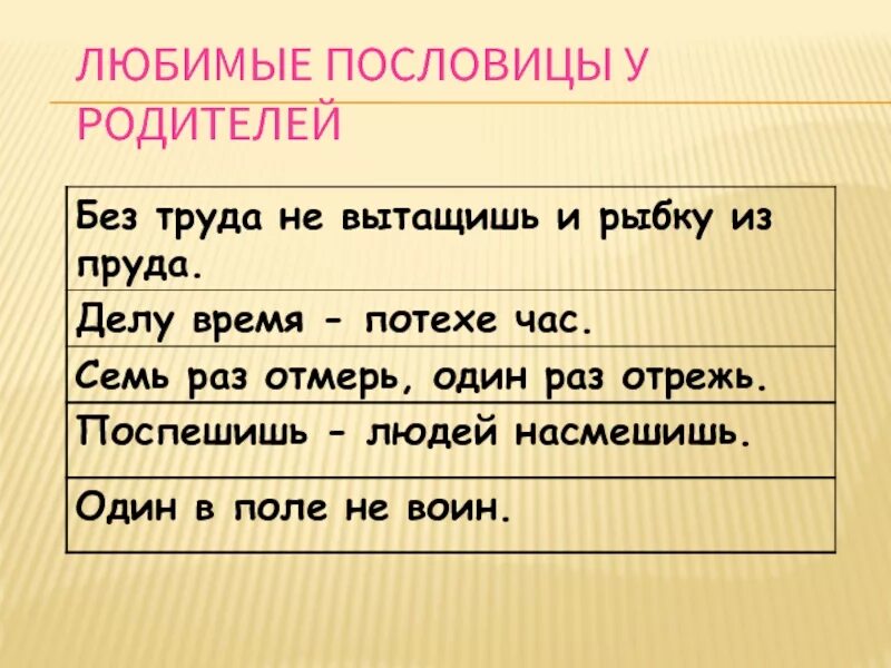 Пословица лучше один раз. Пословицы. Разные пословицы. Поговорки на разные темы. Русские пословицы.