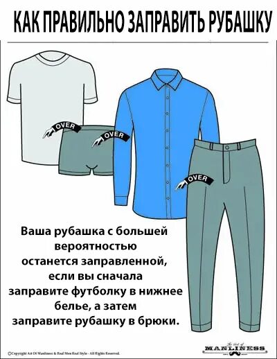 Рубашку одевают или надевают как правильно. Рубашку одевают или надевают как правильно