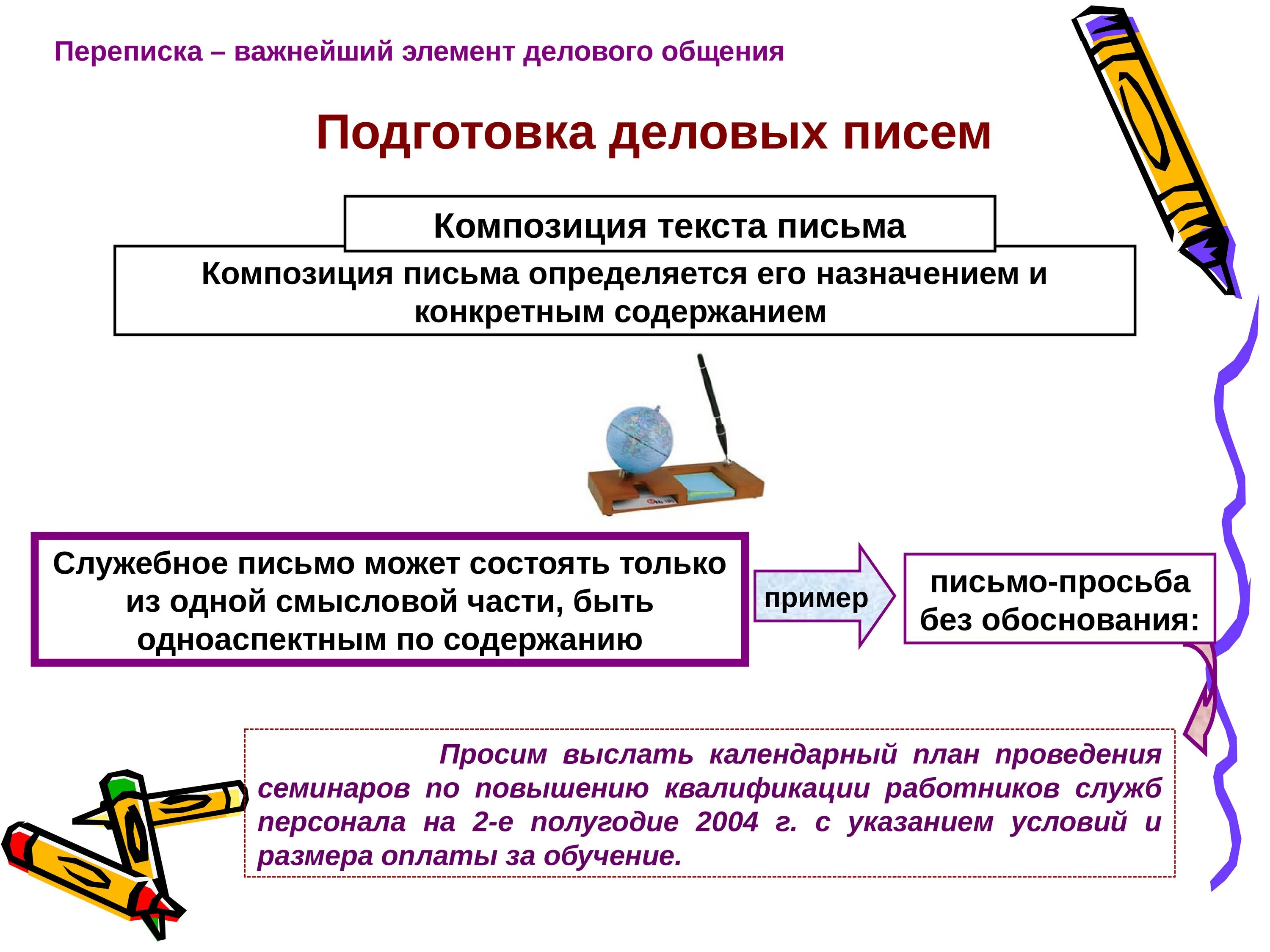 Виды писем в деловой переписке. Деловая переписка презентация. Деловое письмо презентация. Презентация на тему деловая переписка.