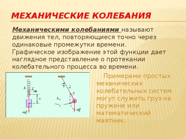 Колебательное движение это повторяющийся