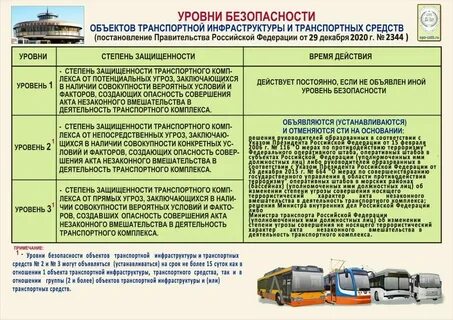 Как спасти мир 3 категория транспортная
