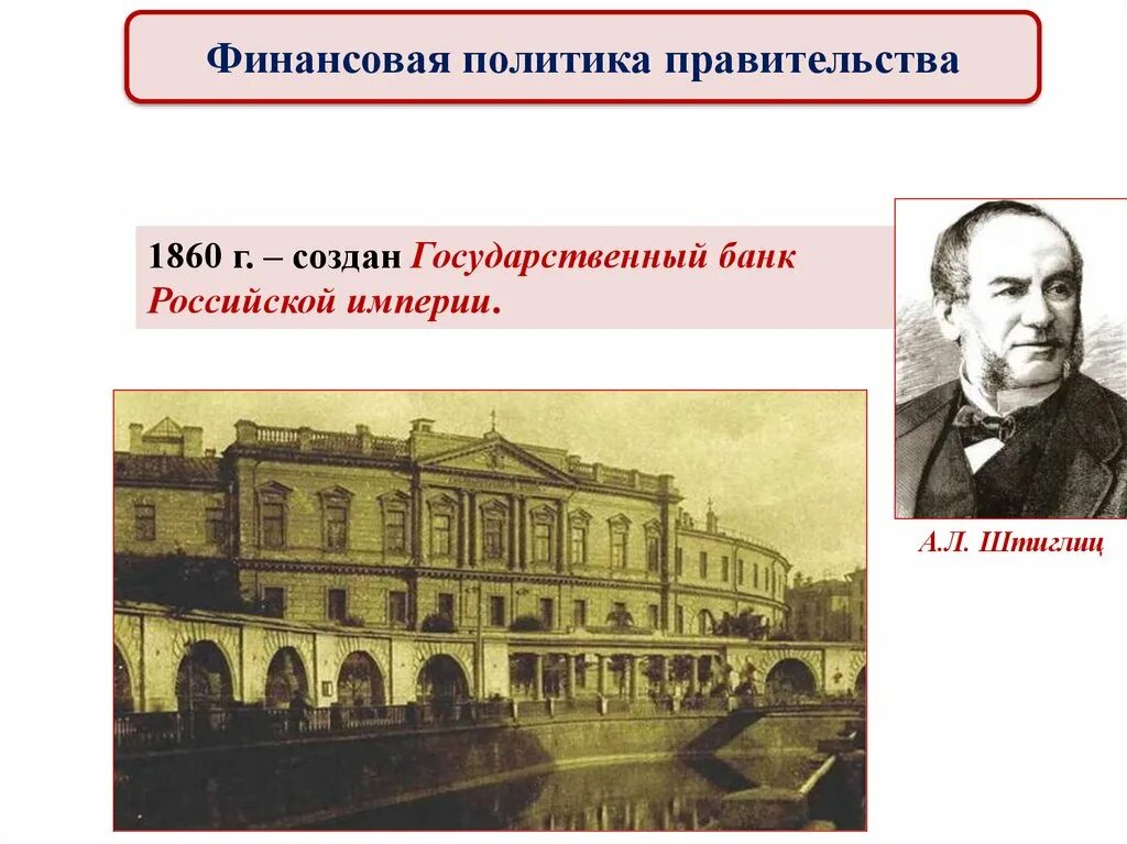 Госбанк Российской империи 1860. 1860 Г. - учреждение государственного банка. Штиглиц государственный банк. Государственный коммерческий банк Российской империи. Образование государственного банка