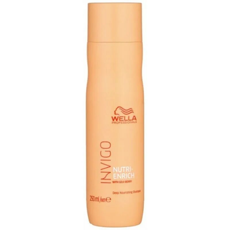 Wella thermal image спрей термозащитный. Wella professional styling. Жидкость для укладки волос веллафлекс. Wella ocean spritz. Термозащитный спрей thermal image 150 мл.