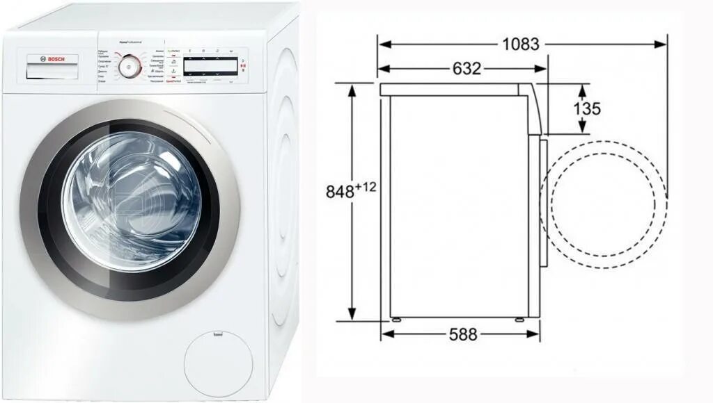 Машинки высотой 80 см. Стиральная машина бош габариты. Стиральная машина бош габариты стандартные. Стиральная машина бош 60 габариты. Габариты стиральной машины бош 5 кг.