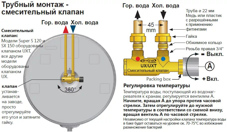 Бойлер аристон 80 литров замена тэна. Термостат водонагревателя superlux 80. Термостат водонагревателя superlux 80. Нагреватель воды аристон 80 литров провод с заземлением. Настройка бойлер terra.