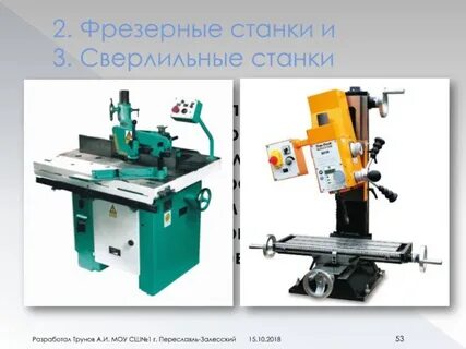 Конспект технологические машины