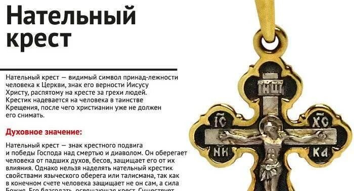 Убрали кресты с символов