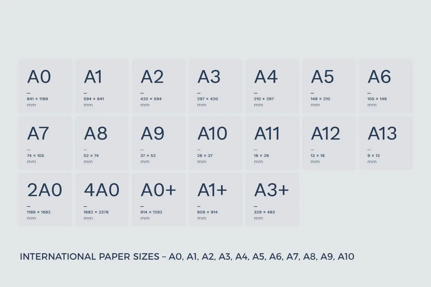 4 0 1 печать. A0 a1 a2 paper Sizes. A5 Size mm. А5 размер. A5 Size in mm.