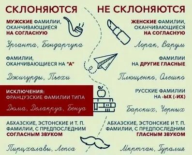 Склоняется ли блюдо