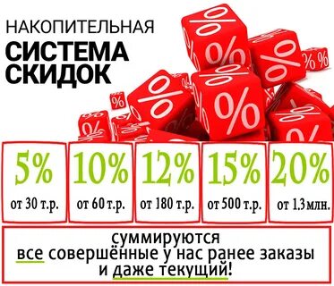Постоянный дисконт