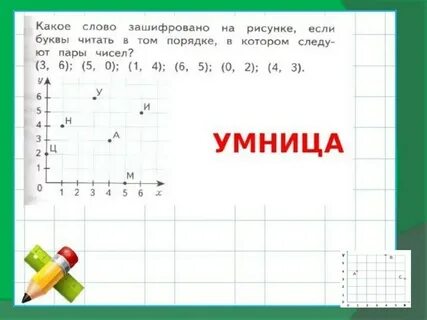 Координатный угол